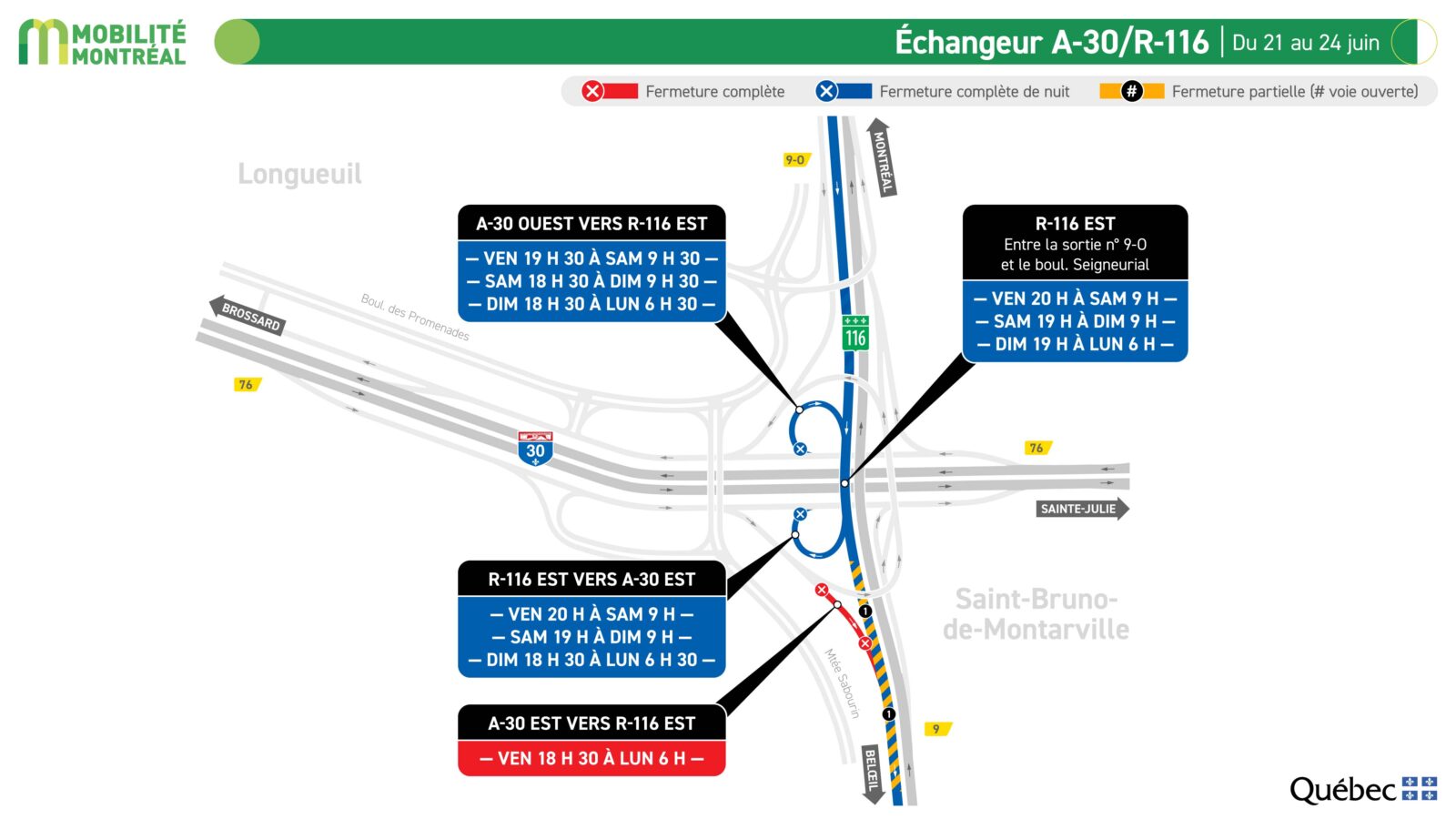 Travaux routiers à St-Bruno durant la longue fin de semaine de la Fête nationale