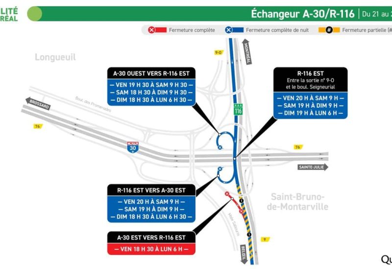 Travaux routiers à St-Bruno durant la longue fin de semaine de la Fête nationale